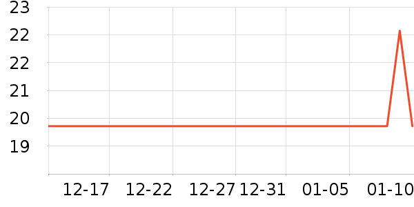 ��������ʪ����ʷ�۸�