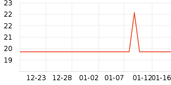 ��������ʪ����ʷ�۸�