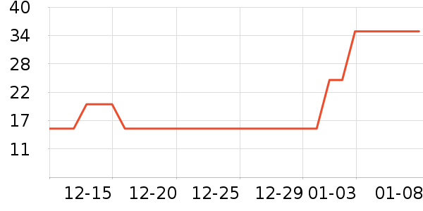 ������ǻ������ʷ�۸�