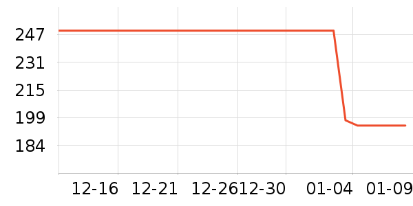 С������������ʷ�۸�