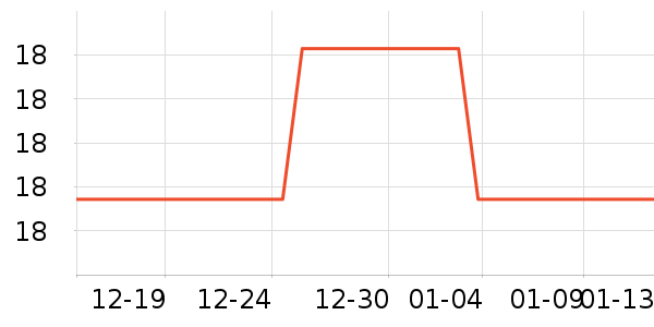 ��ʿ���/������ʷ�۸�