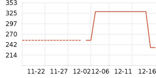 Դ������ʷ�۸�