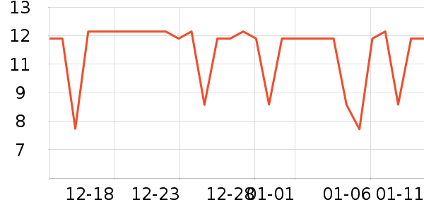 �������������ʷ�۸�