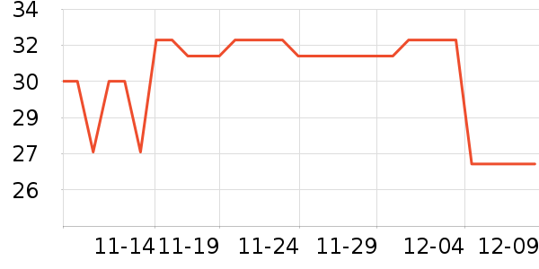 �����ܶ�ͯ������ʷ�۸�