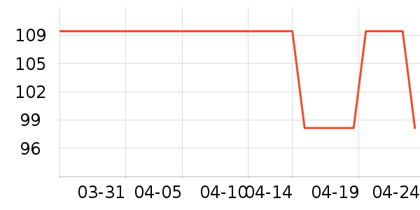 ����/ˮ��/ˮ����ʷ�۸�