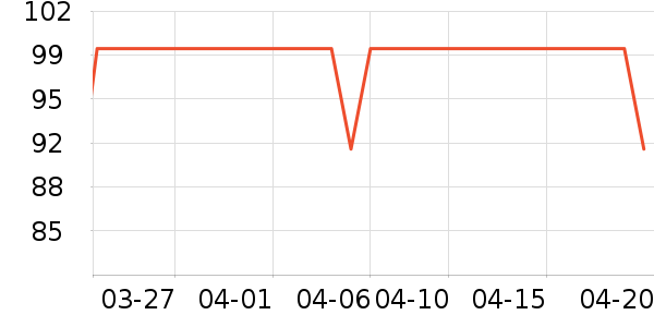 ��¹������ʷ�۸�