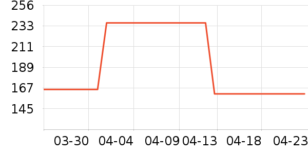 �ﱦ����/���/�����ʷ�۸�