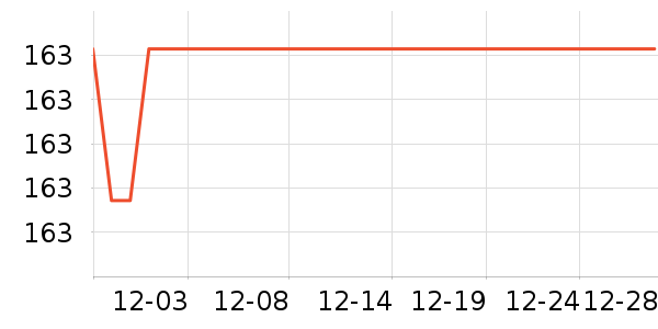 �ﱦ����ʪ��ʷ�۸�