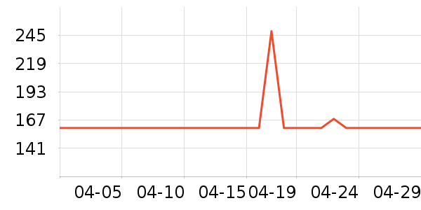 �ﱦ����/���/�����ʷ�۸�