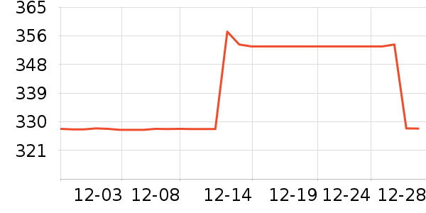 ĸӤӤ���̷���ʷ�۸�