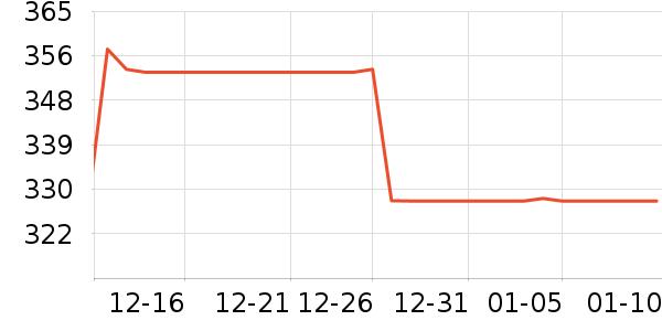 ĸӤӤ���̷���ʷ�۸�