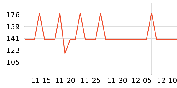 ���ĳ�������ʷ�۸�