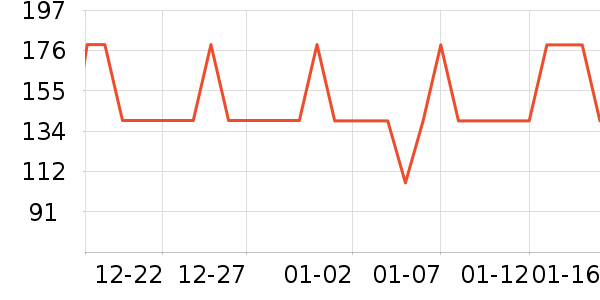 ���ĳ�������ʷ�۸�