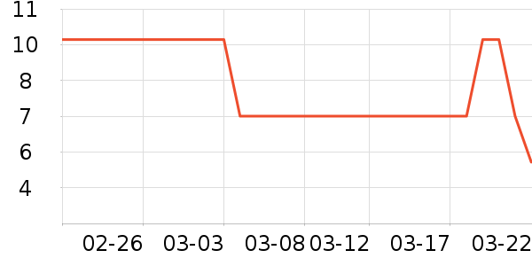 ��Į��ҵ�۽�/����/������ʷ�۸�