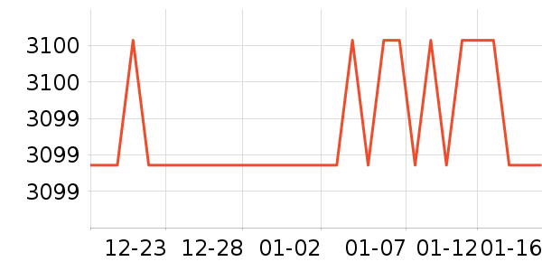 ������Ӥͯ������ʷ�۸�