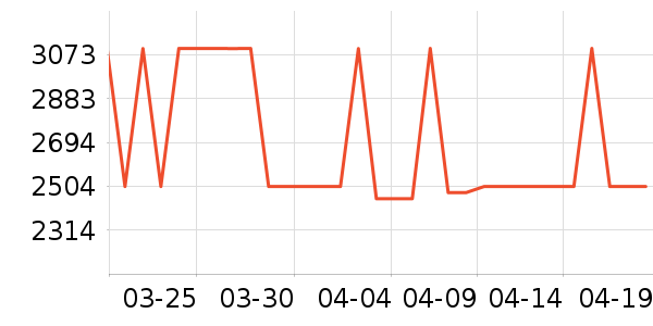 ������Ӥͯ������ʷ�۸�