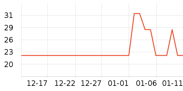 ˬȻ�����/ϴ������ʷ�۸�