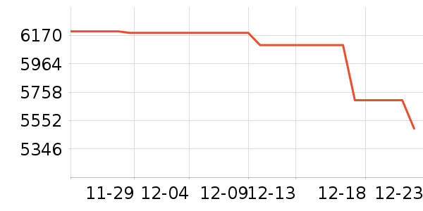 ���ᵥ��/΢�������ʷ�۸�