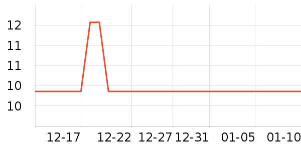 COOLNZKTTEZ��ɡ/�����ʷ�۸�