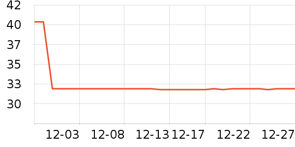 ��ޱ��������ʷ�۸�