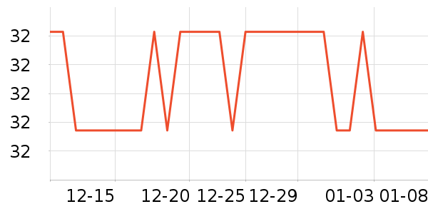 ��ޱ��������ʷ�۸�