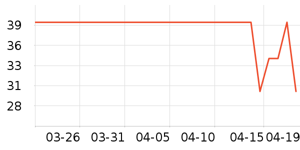 �������ʿ��Ь��ʷ�۸�