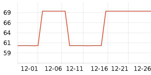 ��ͯ����/������ʷ�۸�