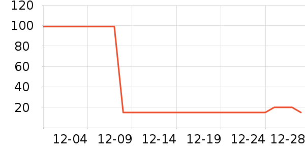 zazababy�;���ʷ�۸�