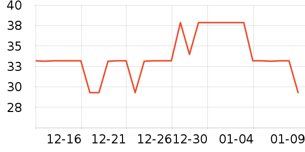 ����������ѧ�����翼��/�̲�/������ʷ�۸�