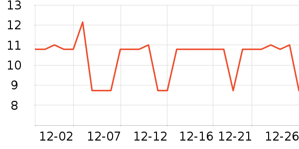 �ڽ�����������ʷ�۸�