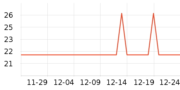 ��ʿ���󴽸���ʷ�۸�