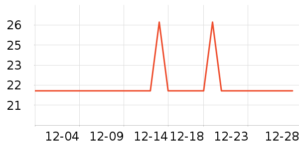 ��ʿ���󴽸���ʷ�۸�