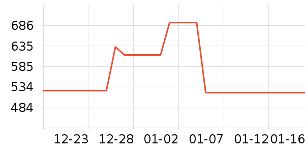 ����ģ����ʷ�۸�