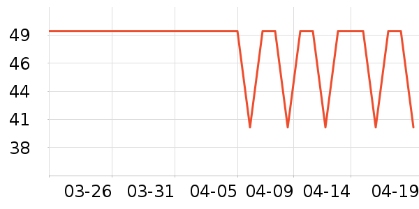 ����������ʷ�۸�