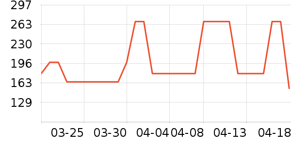 ��˹�������ʷ�۸�