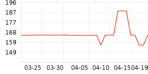 OAKFAMILY������/����/������ʷ�۸�