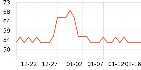 ��Ʈ����о/����/��ͷ��ʷ�۸�