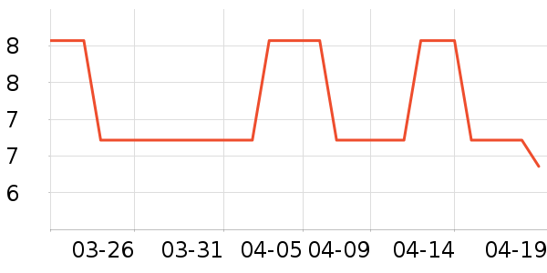 ������Ʒ����/�����ʷ�۸�