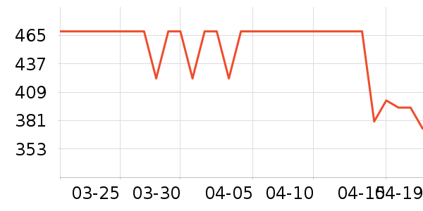 ��֮�������̲�Ʒ��ʷ�۸�