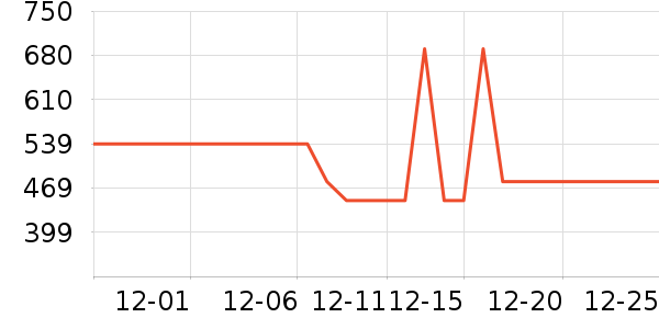 ��֮�������̲�Ʒ��ʷ�۸�