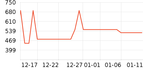 ��֮�������̲�Ʒ��ʷ�۸�