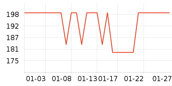 �����Ż�����װ��ʷ�۸�