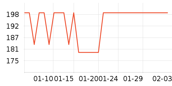 �����Ż�����װ��ʷ�۸�