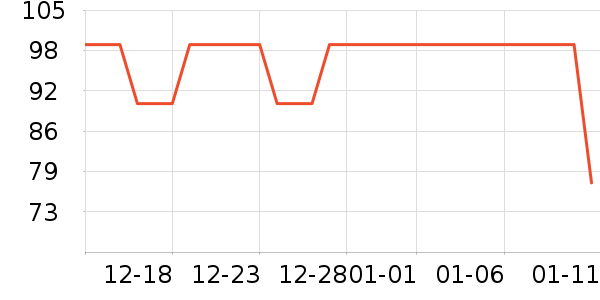 ����ʳƷ����/�߲˸���ʷ�۸�