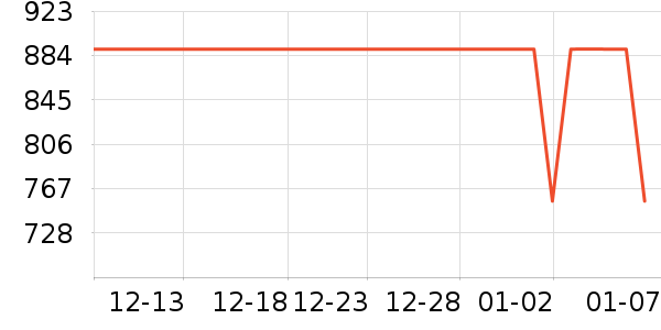 ɨ�ػ�������ʷ�۸�