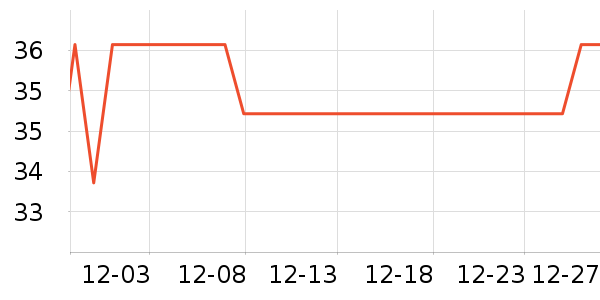 է���������ʷ�۸�