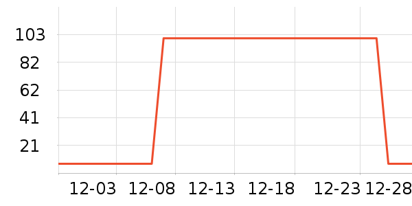 �����ɡ�˼����������ʷ�۸�