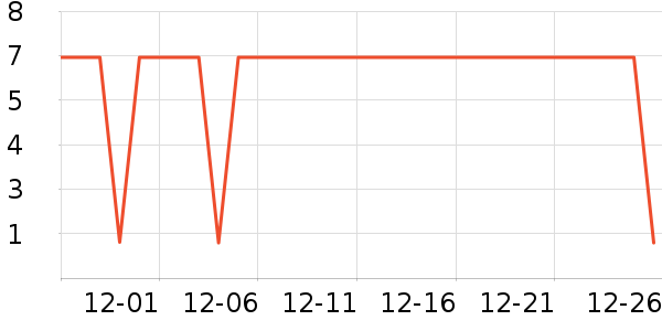 �����D�ϱ��ɻ���ʷ�۸�