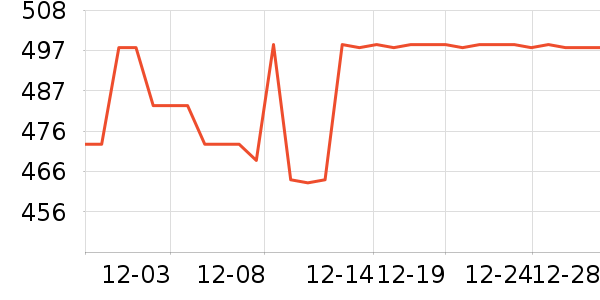 �����ܰ칫�ľ���ʷ�۸�