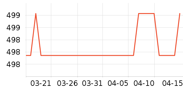�����ܰ칫�ľ���ʷ�۸�